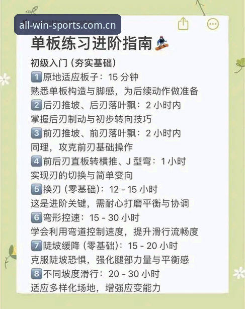 完美体育注册教程：从新手到高手的完整操作指南