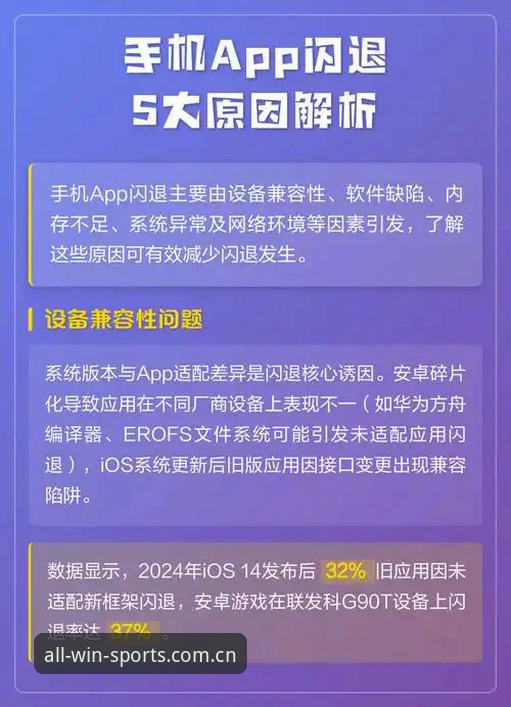 完美体育闪退解决对比深度分析：官网登录与APP安卓版排障全流程